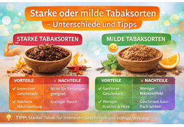 Starke oder milde Tabaksorten – Unterschiede und Tipps